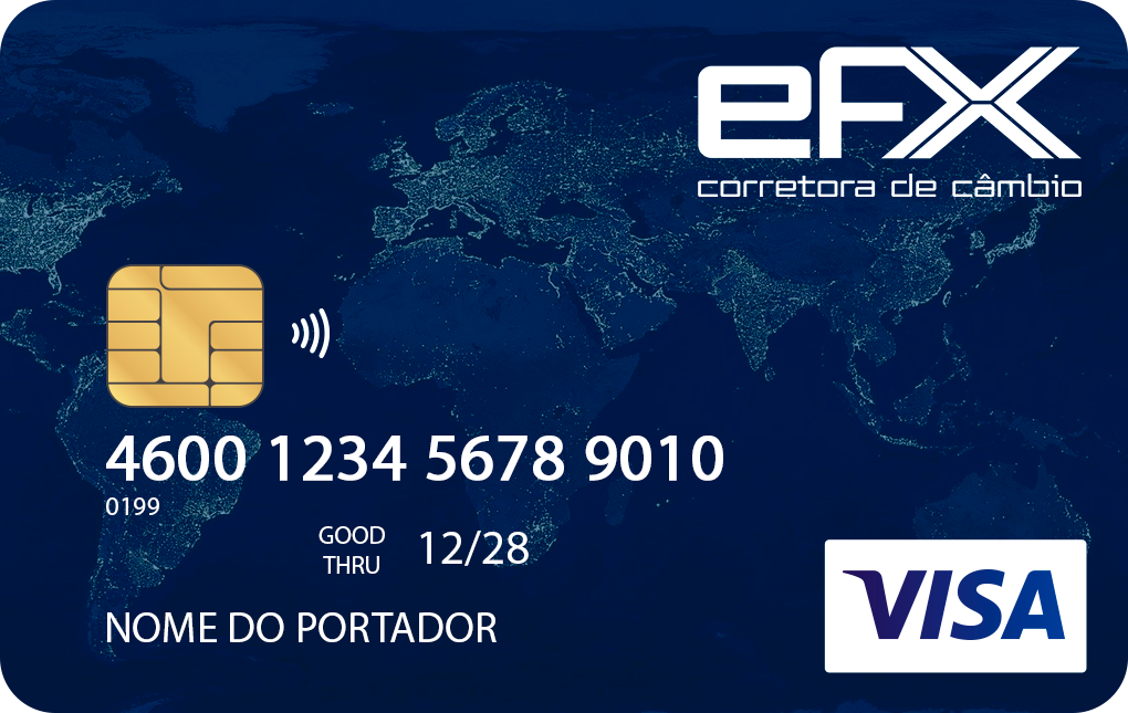 Cartão Travel Money